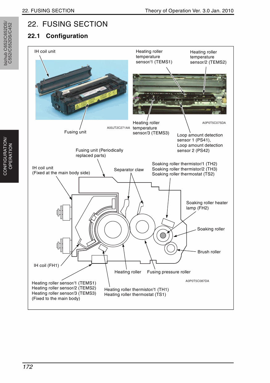 Konica-Minolta bizhub C452 C552 C552DS C652 C652DS THEORY-OPERATION Service Manual-4